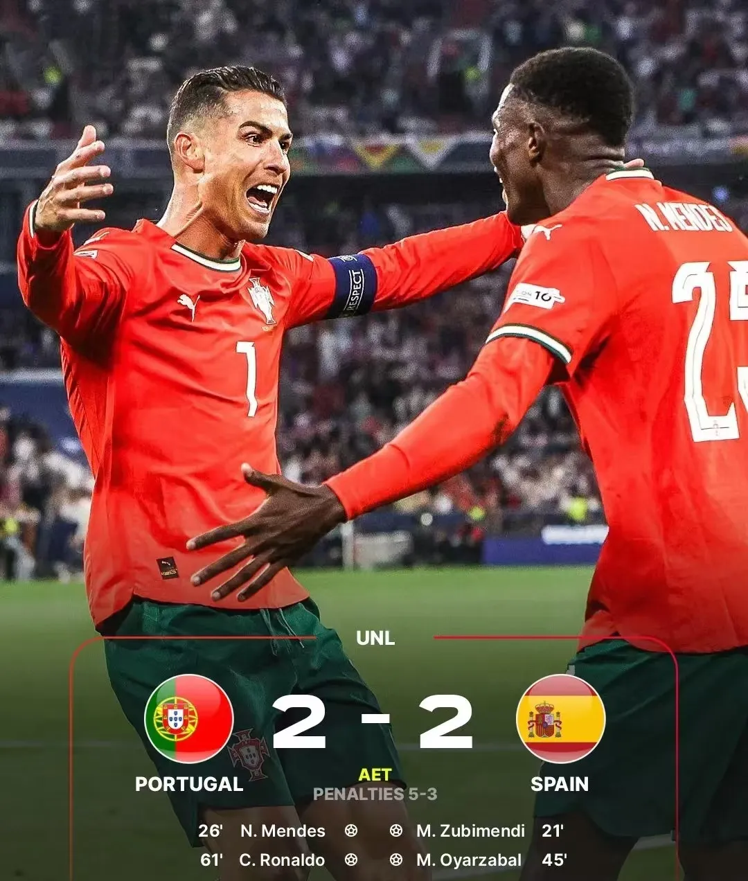 西班牙队遭逆袭,意外输球于匈牙利 西班牙队遭逆袭,意外输球于匈牙利